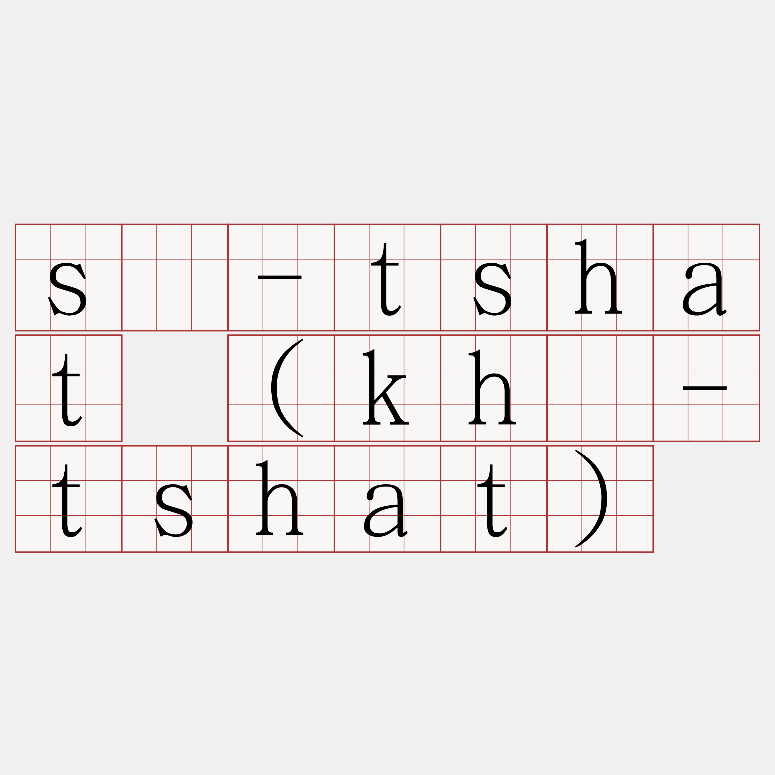 sī-tshat (khó-tshat)